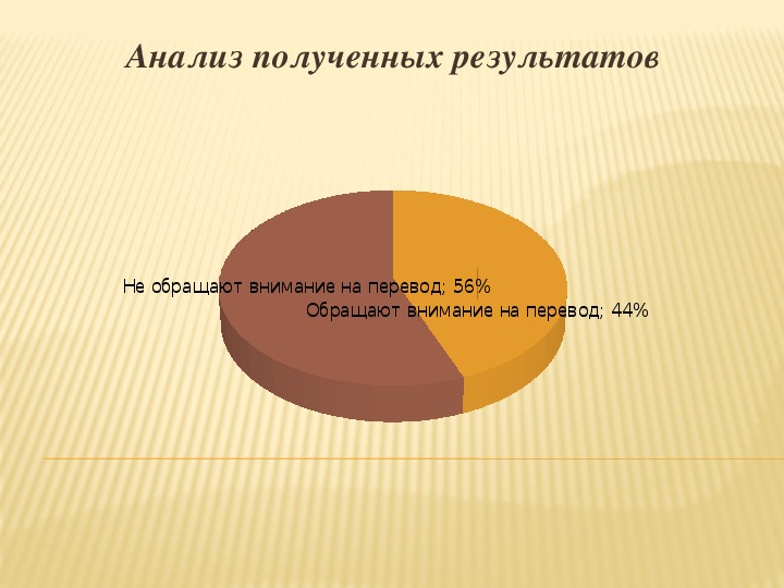 Английские надписи на одежде как экстралингвистический фактор влияющий на культуру подростков проект