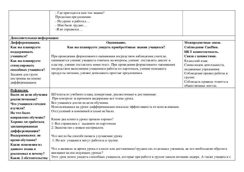 Конспект занятия магазины