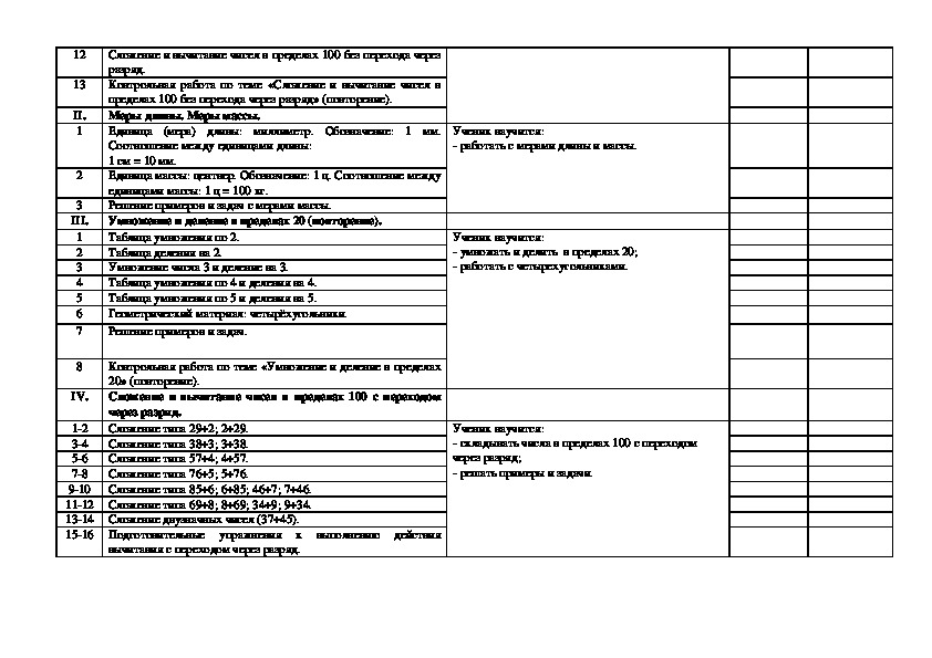 Какого предмета нет в учебном плане обучающихся с умственной отсталостью