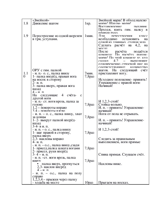 План конспект урока по гимнастике 7 класс