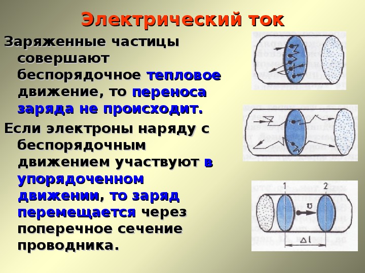 Перенос заряда. Электрический ток переноса. Электрически ЙТОК презентация 10 клас. Виды перемещения тока. Перенос заряда при прохождении тока.