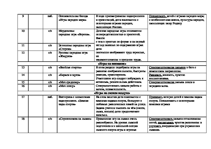 План работы кружка кукольный театр