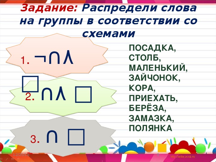 Состав слова распознавание значимых частей слова 4 класс школа россии презентация