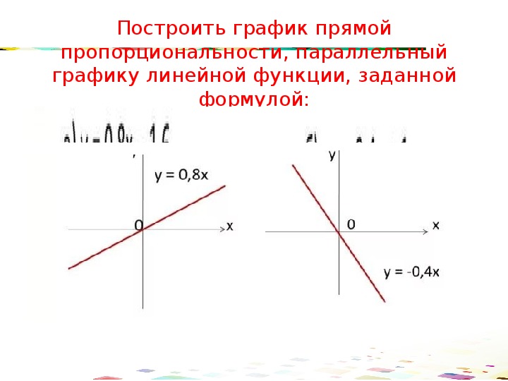 График прямой пропорциональности заданной формулой