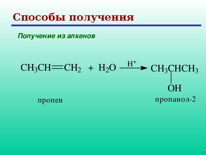 Проект по химии на тему спирты