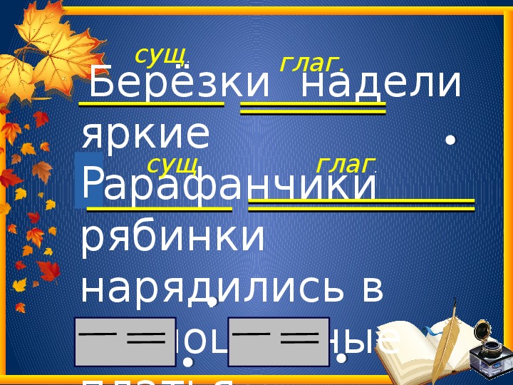 Простое и сложное предложение 3 класс презентация