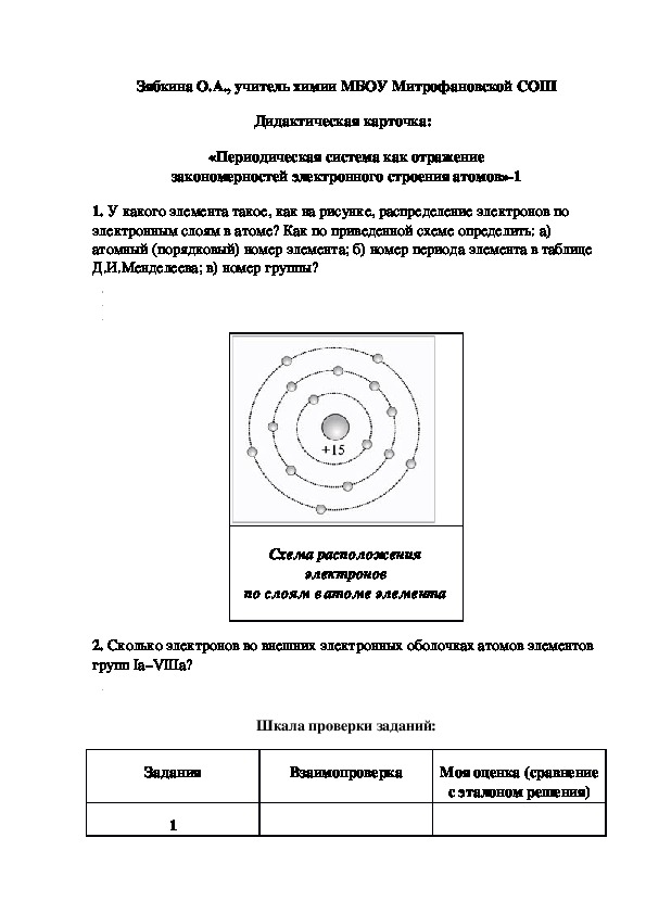Обложка для материала Дидактическая карточка:   «Периодическая система как отражение закономерностей электронного строения атомов»-1