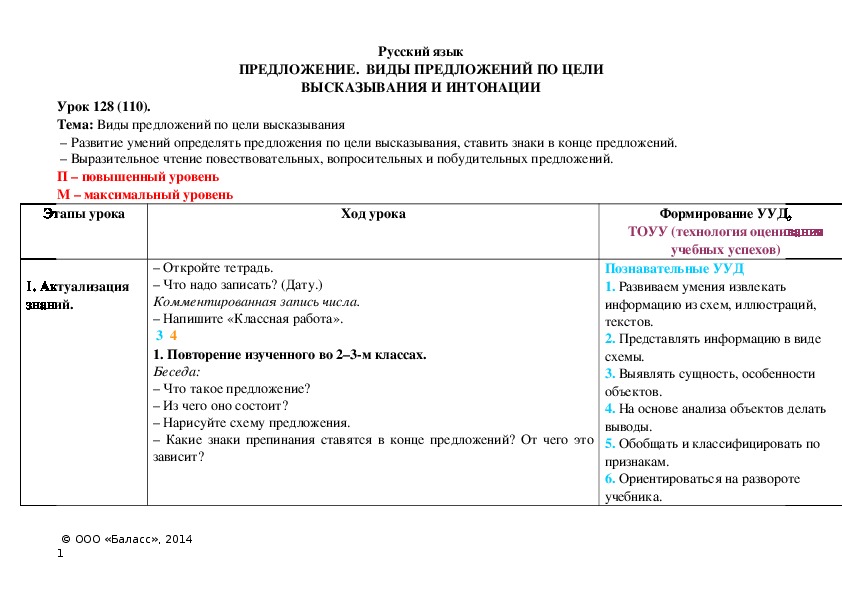 Обложка для материала Виды предложений по цели высказывания