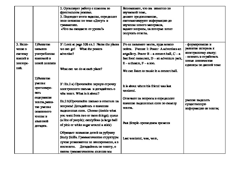 Техническая карта урока по английскому языку