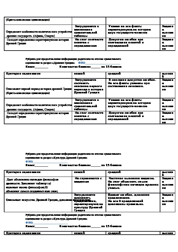 Решебник по всемирной истории