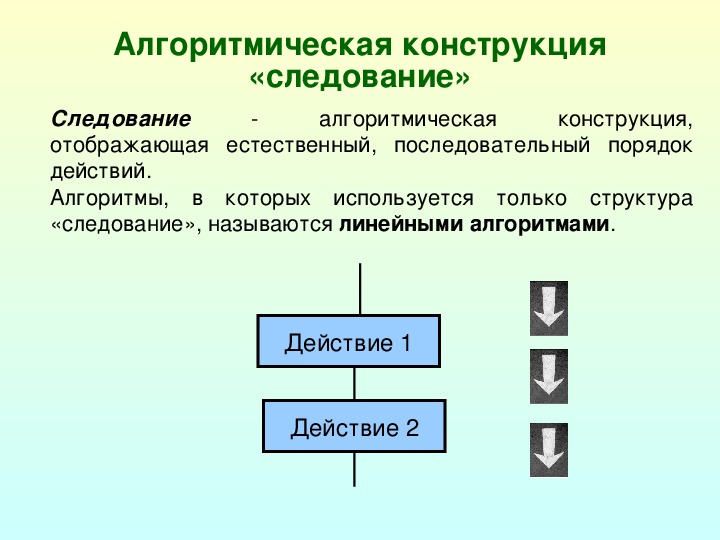 Алгоритмическая конструкция следование