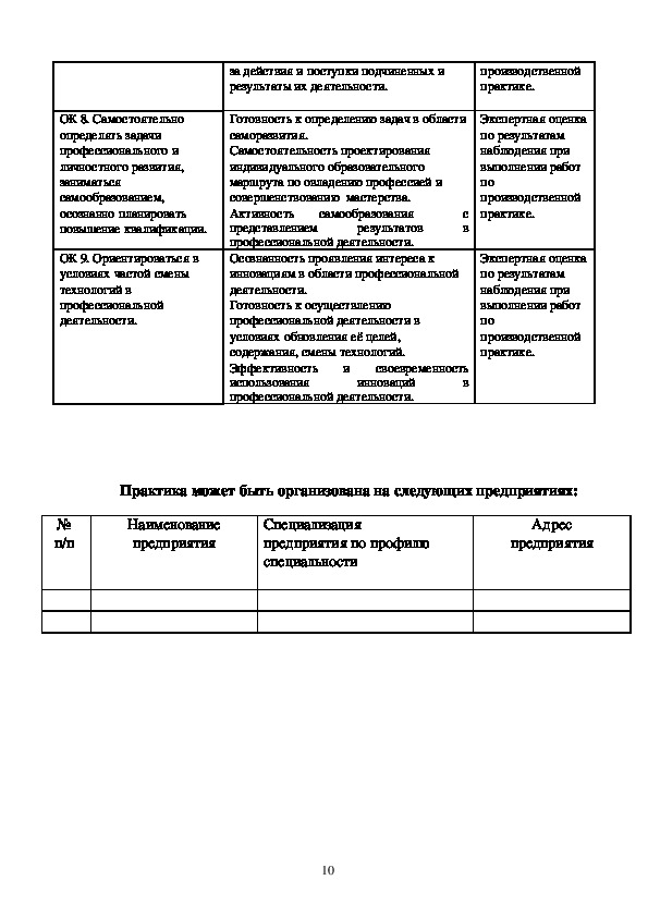 Пм 3 производственная практика