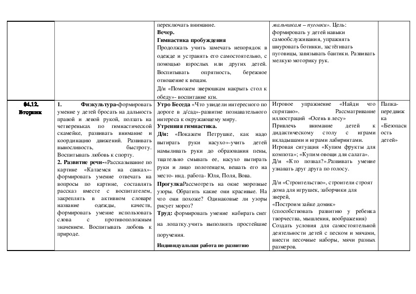 План на апрель 1 младшая группа на каждый день