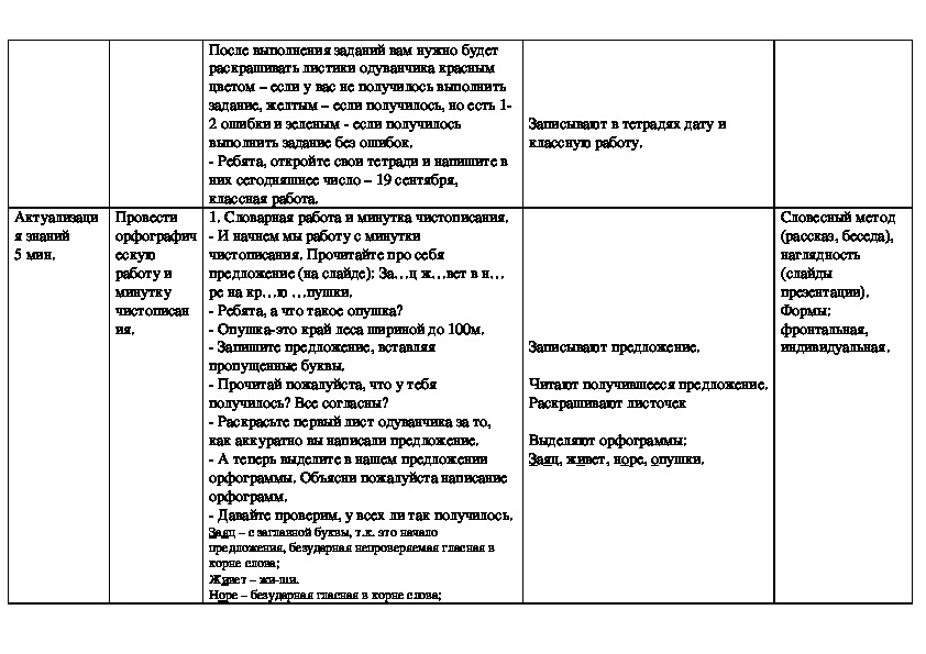 План текста гальштучнік