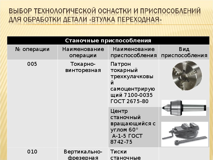 Проект на тему молоток по технологии