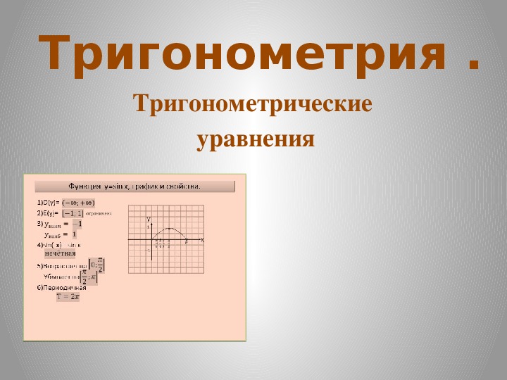 Тригонометрия_Функции, графики
