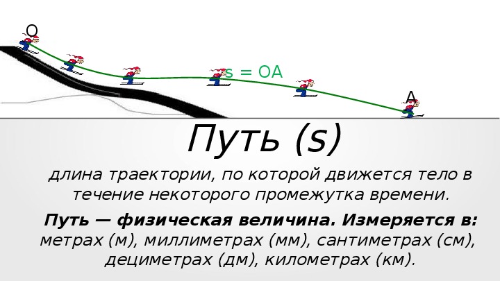 Движется в путь