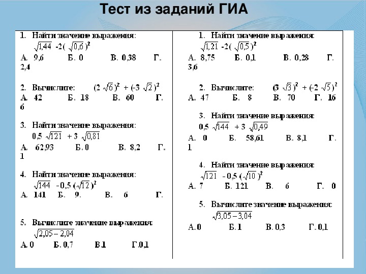 Итоговое повторение 8 класс алгебра макарычев презентация