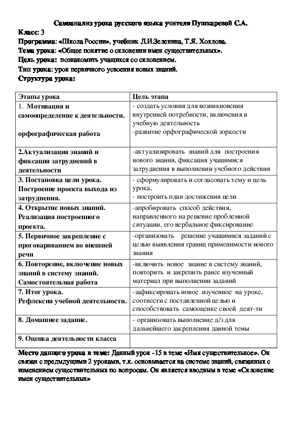 Урок первичного усвоения новых знаний, русский язык  3 класс "Школа России" «Общее понятие о склонении имен существительных»