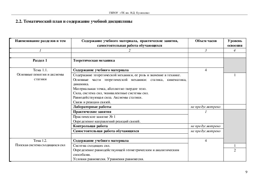 Рабочая программа учебной дисциплины