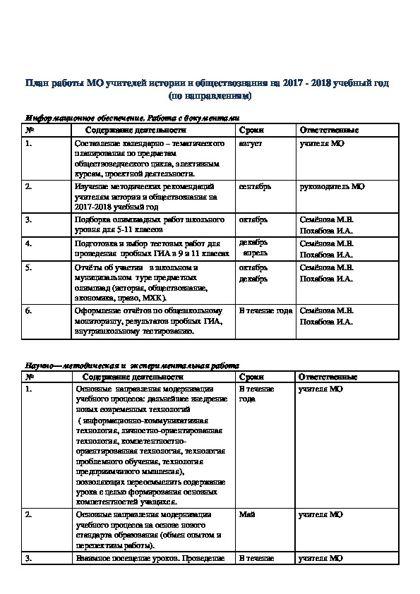 План работы шмо учителей технологии физкультуры музыки изо обж на 2022 2023 с протоколами