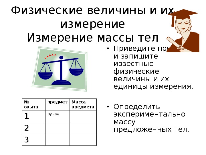 Уроки физик 10 класс