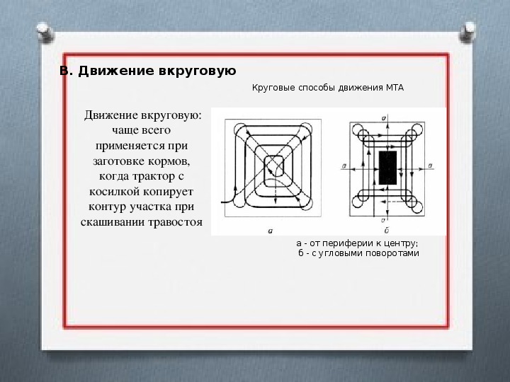 Способом 90. Круговой способ движения. Круговой способ движения МТА.