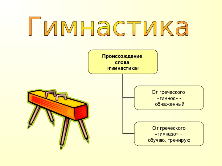 Шаблон презентации по гимнастике