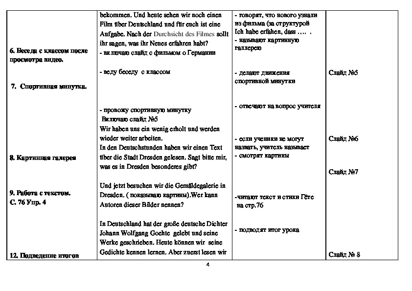 Планы конспекты уроков по немецкому языку