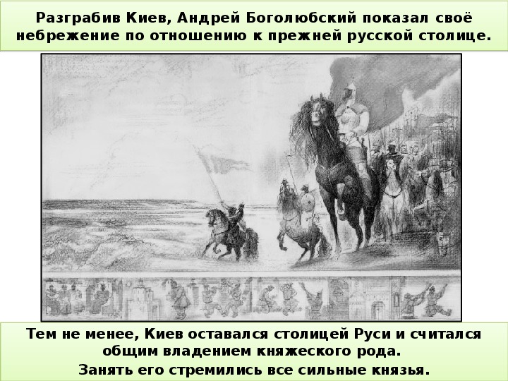 Княжества северо восточной руси 6 класс презентация андреев