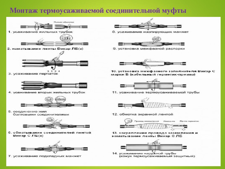 Типовой проект муфта соединительная