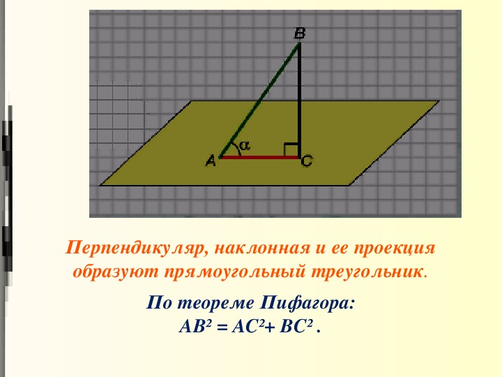 Наклонная это. Стереометрия 10 класс перпендикуляр и Наклонная. Наклонная и проекция наклонной. Наклонная проекция перпендикуляр. Наклонные и проекции 10 класс.