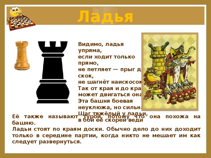 Презентация игры шахматы