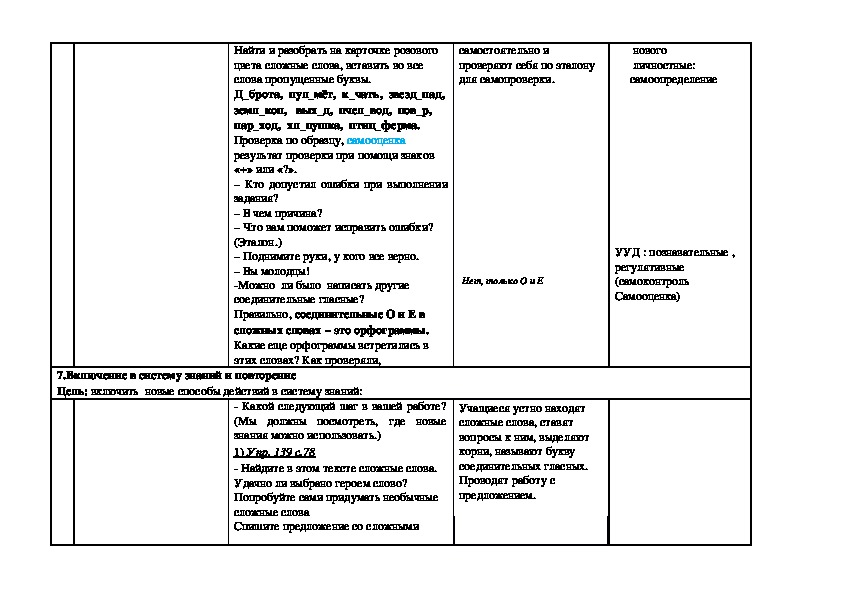 Технологическая карта урока по русскому языку на тему "Сложные слова"(3 класс, "Школа России")
