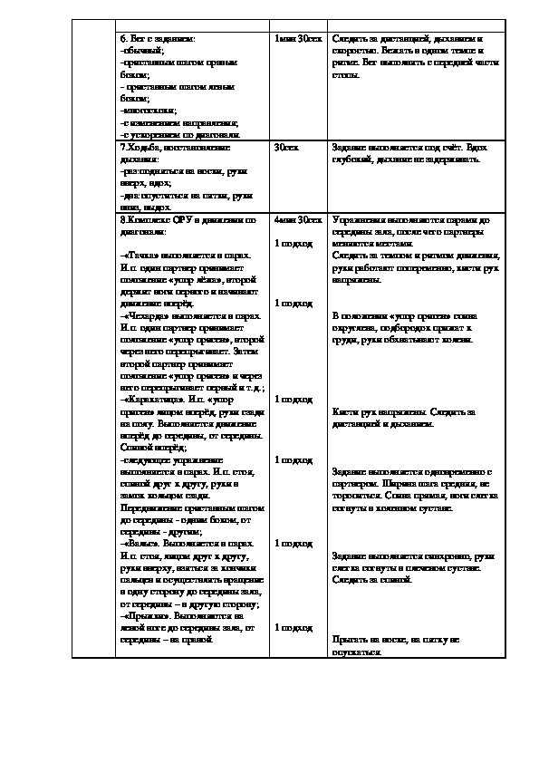 Структура плана конспекта урока физической культуры