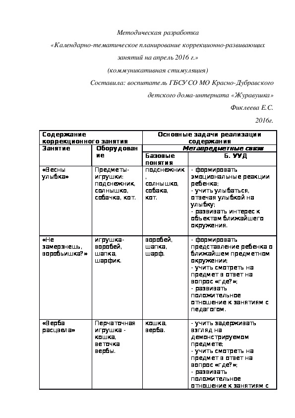 Методическая разработка «Календарно-тематическое планирование коррекционно-развивающих занятий на апрель 2016 г.» (коммуникативная стимуляция)