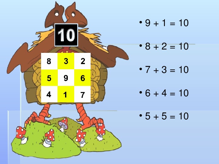 Презентация по математике "Сложение и вычитание вида 10+7, 17-7, 17-10" (1 класс)