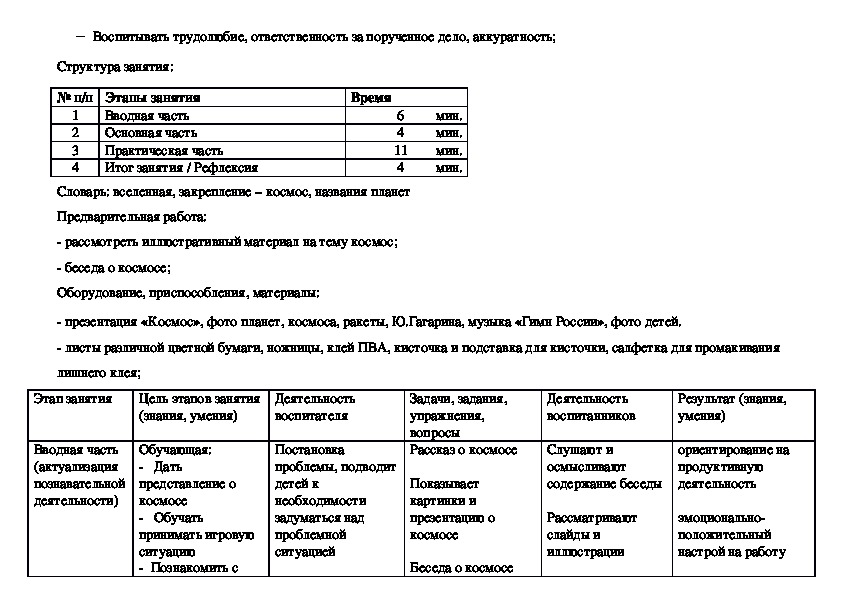 Технологическая карта нод по развитию речи в подготовительной группе