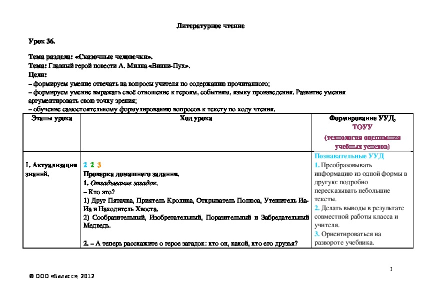 Обложка для материала Главный герой повести А. Милна «Винни-Пух».