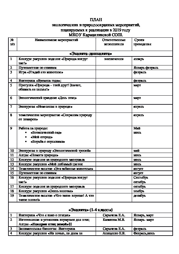 План природоохранных мероприятий кто должен разрабатывать