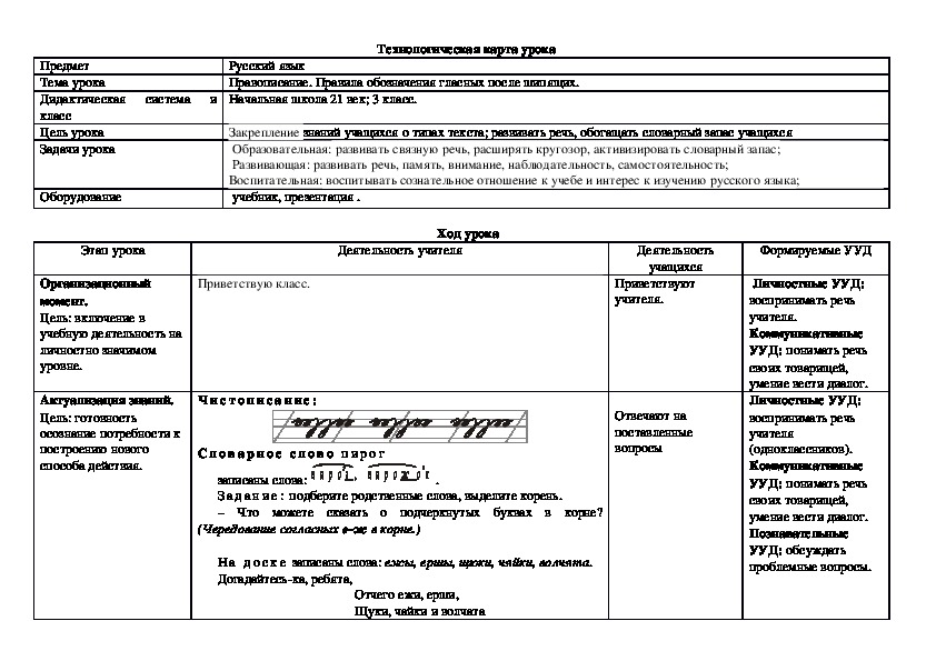 21 век конспекты уроков