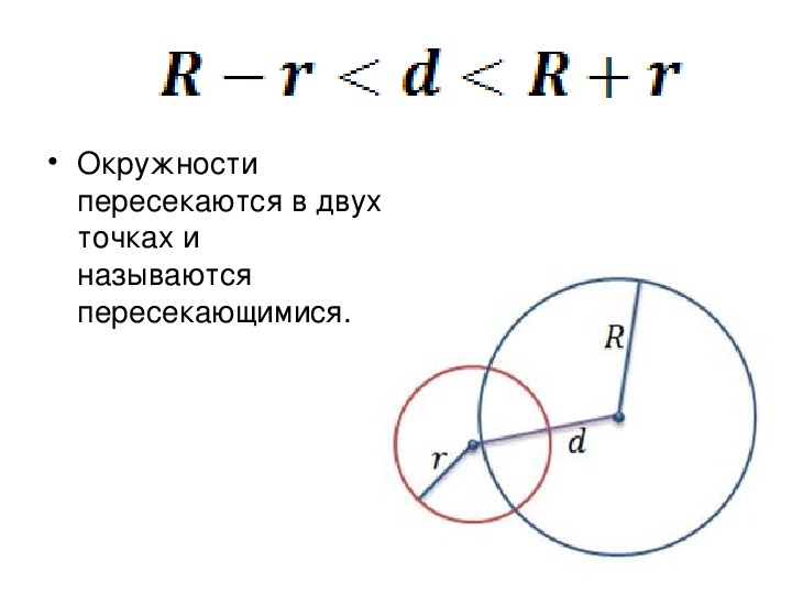 Взаимное расположение двух окружностей 8 класс презентация атанасян