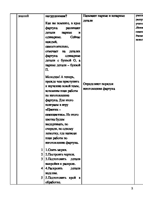 Окончательная обработка фартука план конспект