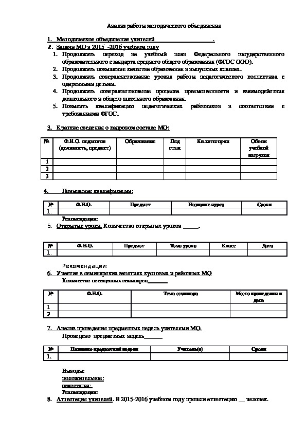 Обложка для материала Анализ работы методического объединения