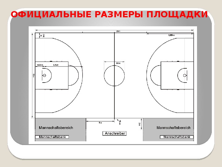 Определите какая спортивная площадка изображена на рисунке