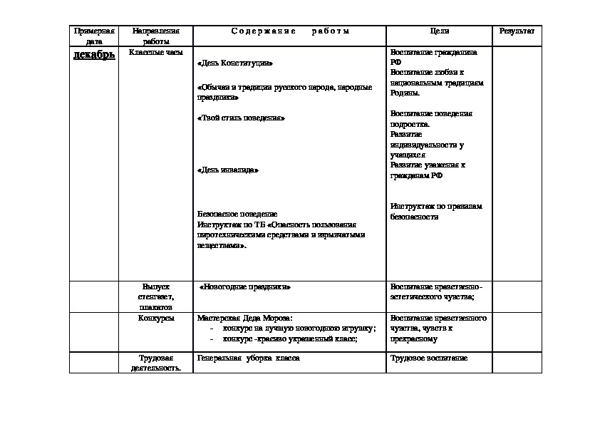 План воспитательной работы в 8 классе