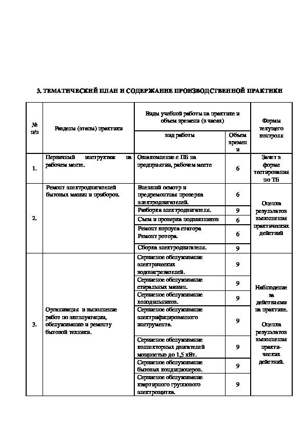 Отчет производственное обучение по программе водитель погрузчика образец заполнения