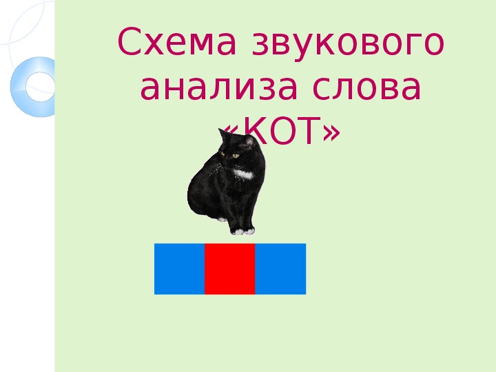 Звуковая схема слова кошка