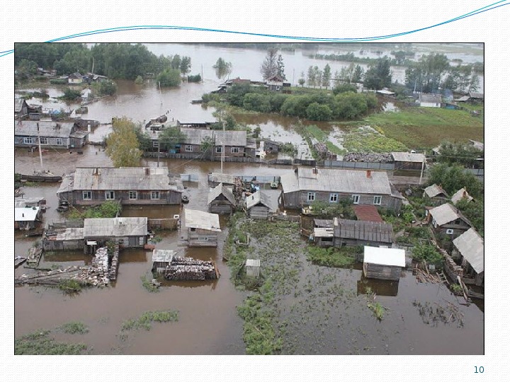 Презентация по ОБЖ "Рекомендации населению во время наводнения" ( 7 класс)