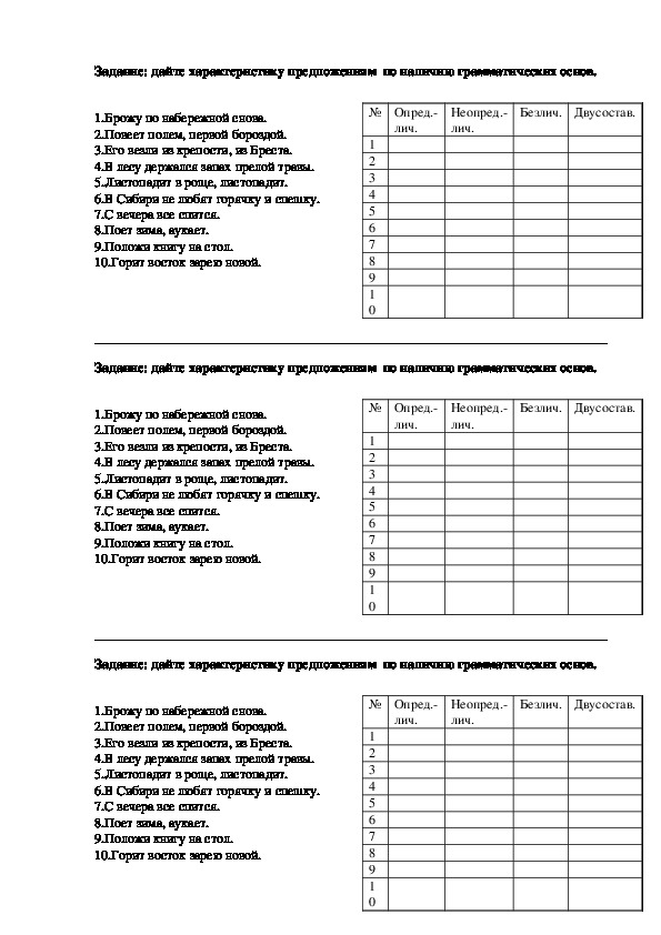 Обложка для материала Презентация по русскому языку  "Назывные предложения" (8 класс)